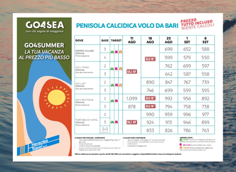 Scopri di più sull'articolo KALCIDICA