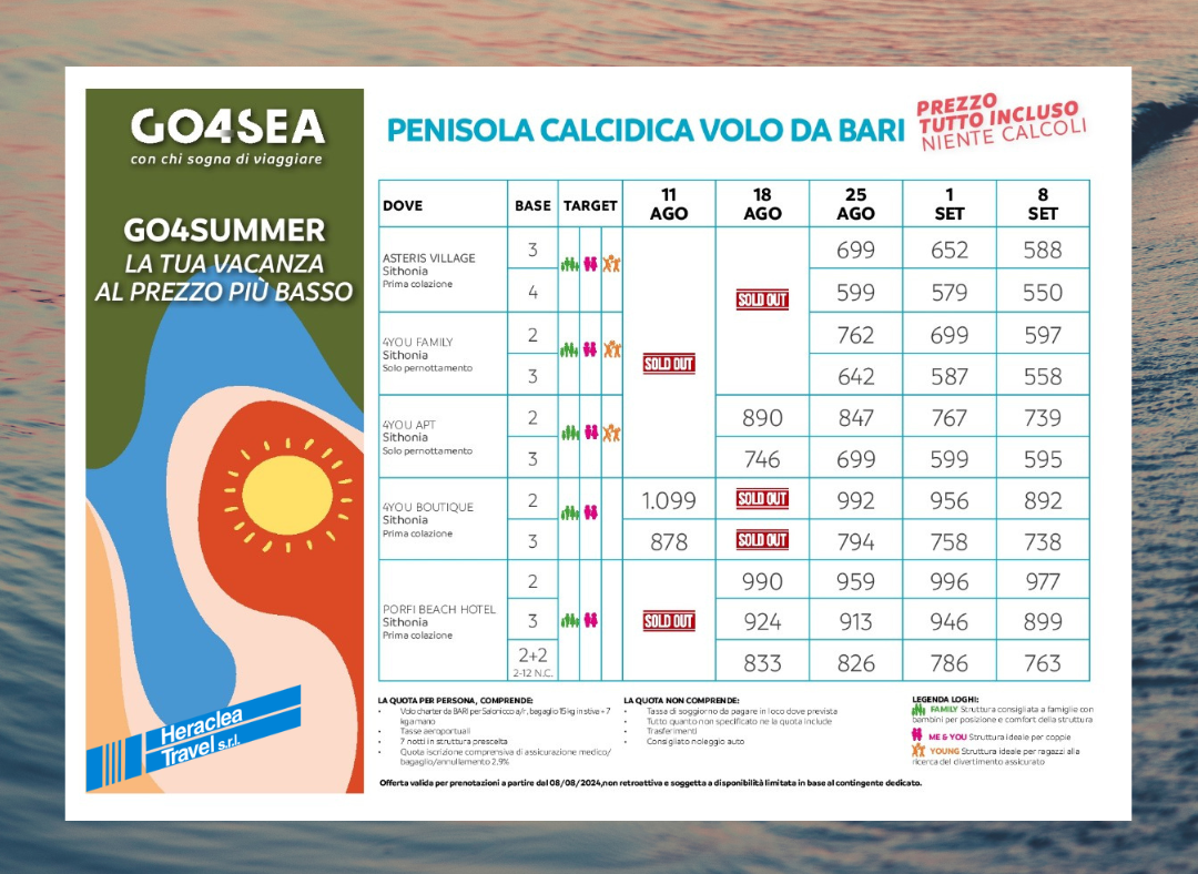 Al momento stai visualizzando KALCIDICA